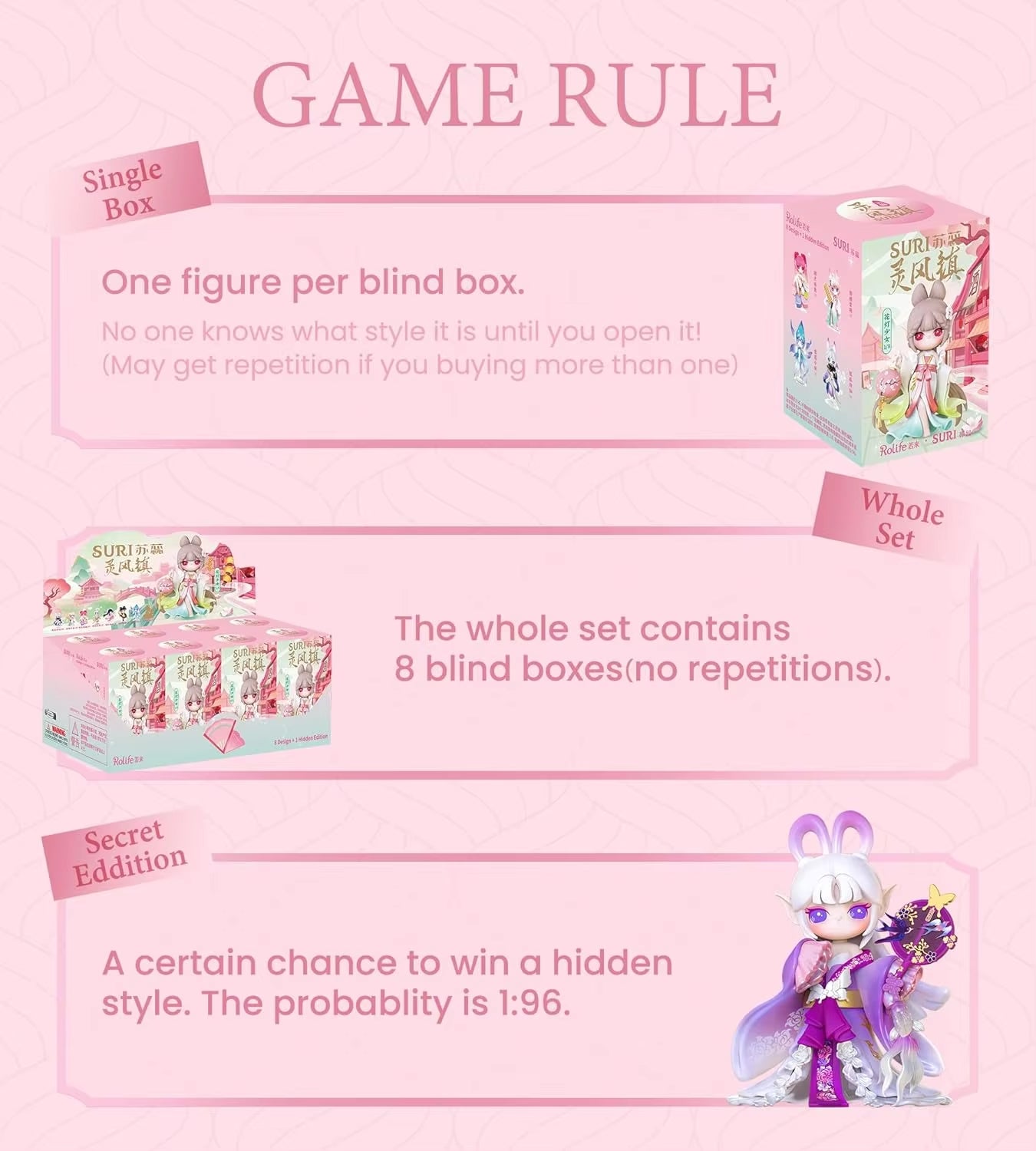 Suri Fairy Town Series Blind Box